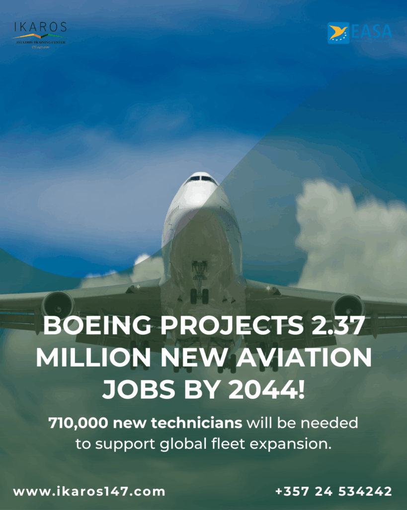 Global Demand for Aircraft Engineers Reaches New Heights